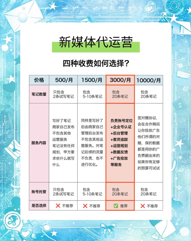 东方市文化传媒行业：从传统到现代的华丽转身
