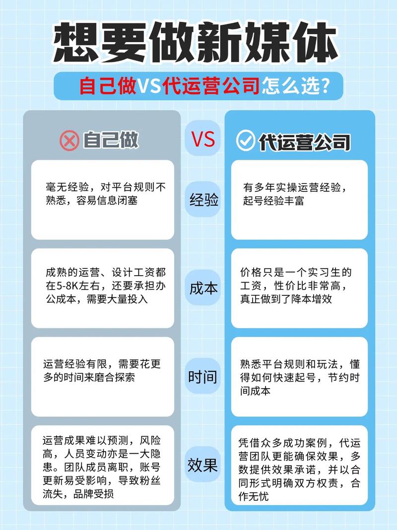 广告设计与制作：创意照亮商业未来