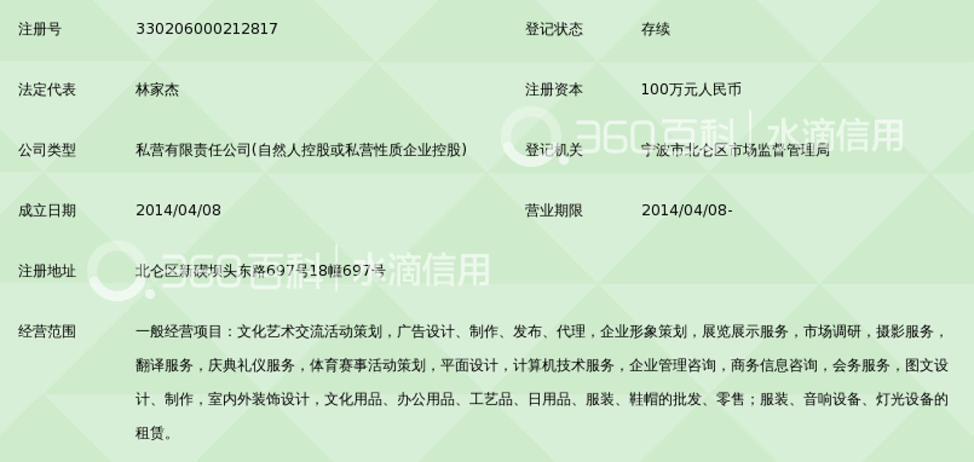 羽瀚文化传媒